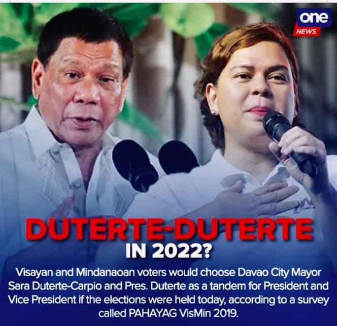 sara digong 2022 1